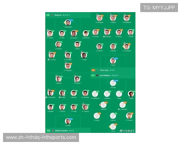 英超球队完整球员名单与位置分布